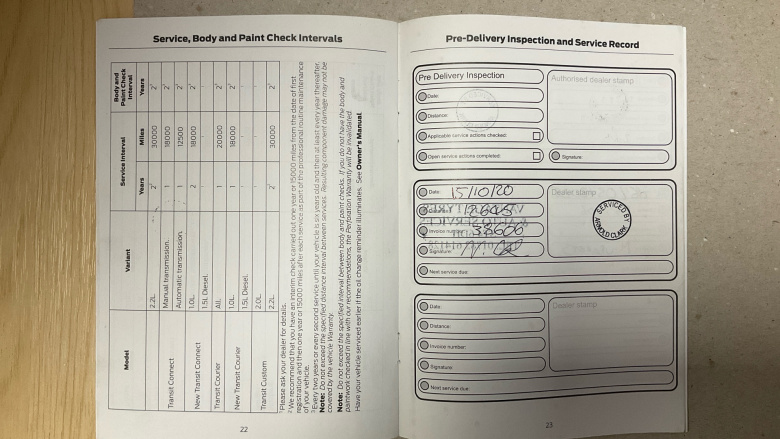 Ford EcoSport 1.0 EcoBoost 125 Zetec 5dr Petrol Hatchback
